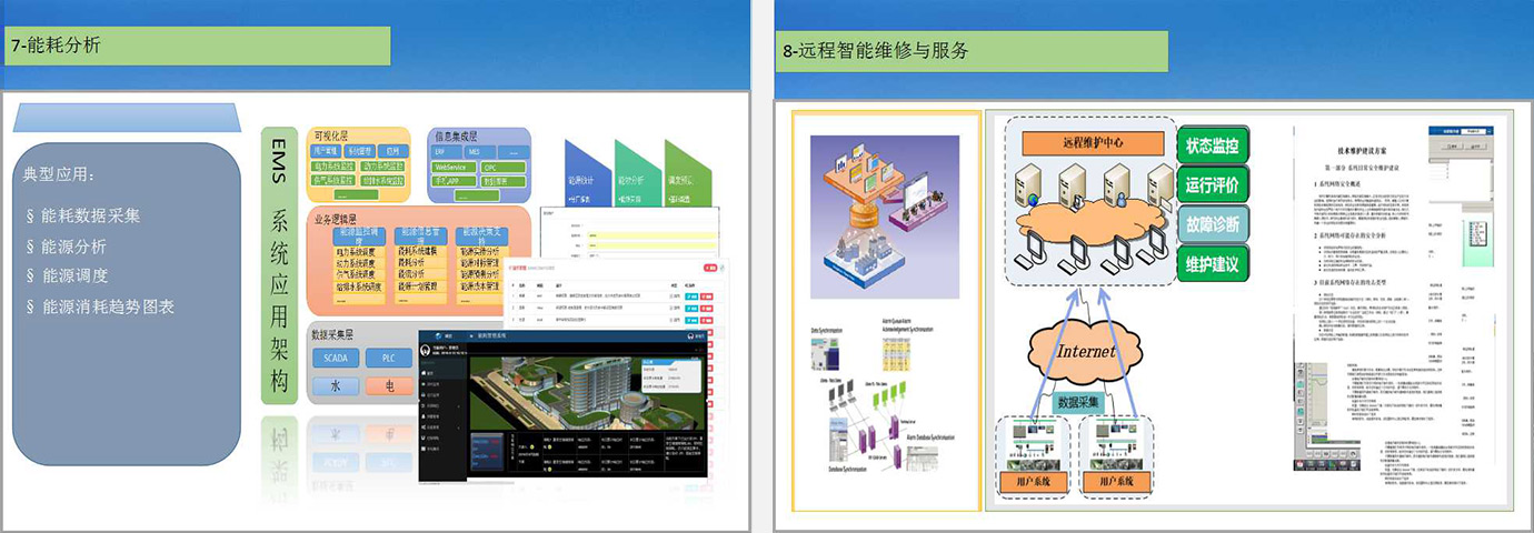 BG大游·(集团)视讯官方网站